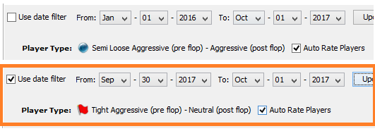 Tigth Agressive